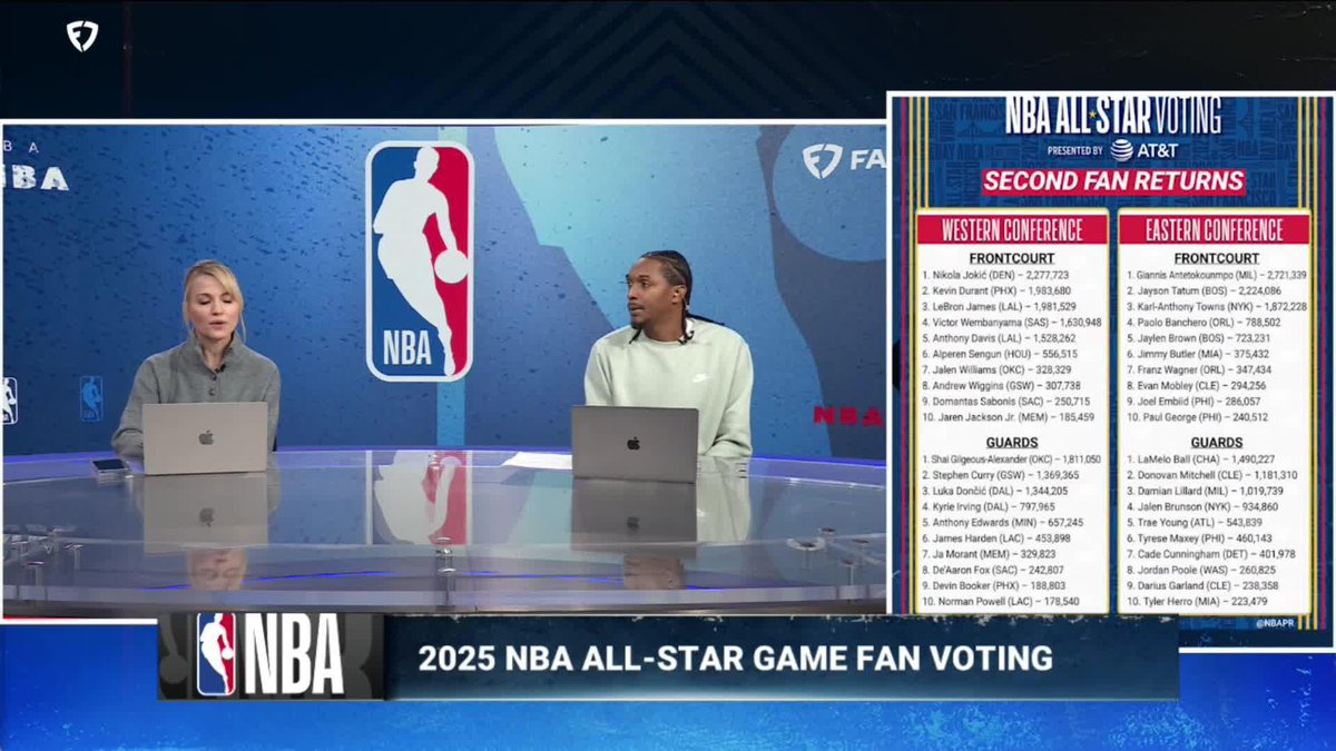 "We played Oak Hill out in North Carolina and I remember Kevin Durant being the center on that team...made the first three 3-pointers of the game." Lou Williams on how great KD was early on 🗣️ (via Run It Back)