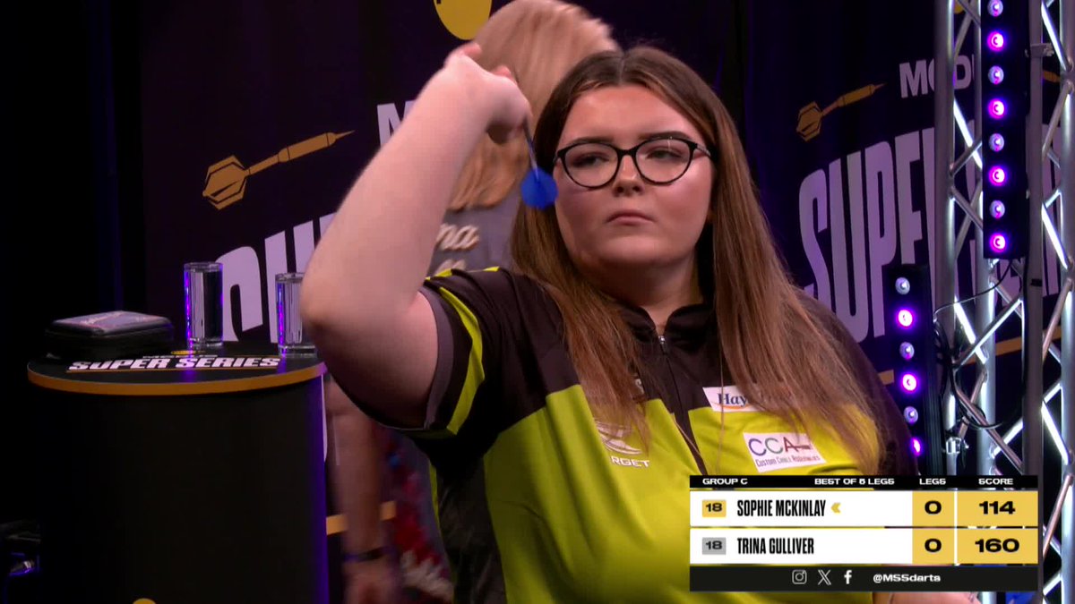 CHECKOUT OF THE WEEK!!!!!😱🔥 TRINA GULLIVER TAKE A BOW!👏