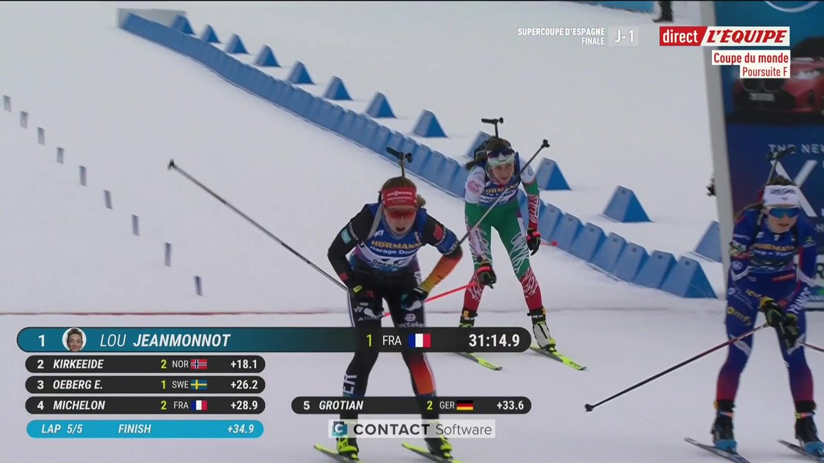 🥇 LOU JEANMONNOT TRIOMPHE SUR LA POURSUITE À OBERHOF ! Magnifique victoire pour la Française. 👏 Superbes performances également d'Océane Michelon et Jeanne Richard, qui terminent respectivement 4e et 6e. 🇫🇷 #lequipeBIATHLON