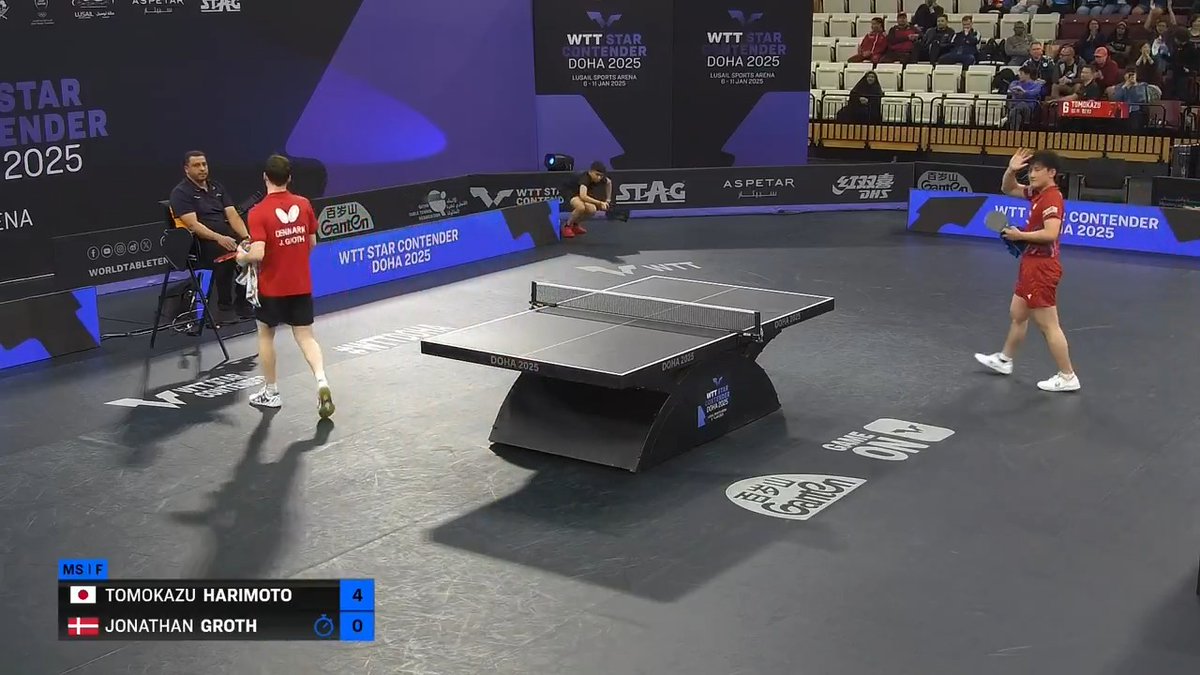 #張本智和 圧巻V! 決勝でストレート勝利👏 2025年初の国際大会 今季初優勝‼️🏆👍 #WTTドーハ🇶🇦 男子シングルス決勝 🇯🇵#張本智和 4-0 グロート🇩🇰 11-9/13-11/11-9/11-6 🔴試合結果・アーカイブ配信はこちら #テレ東 #卓球