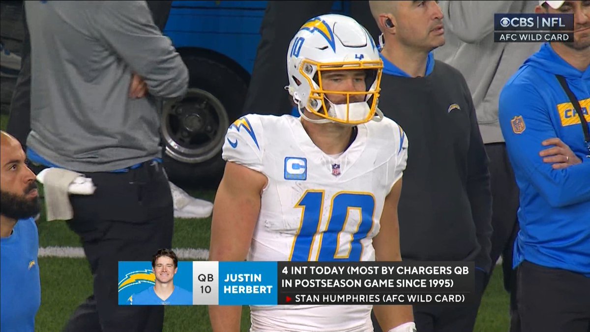 Chargers announcers lament the end of their season.