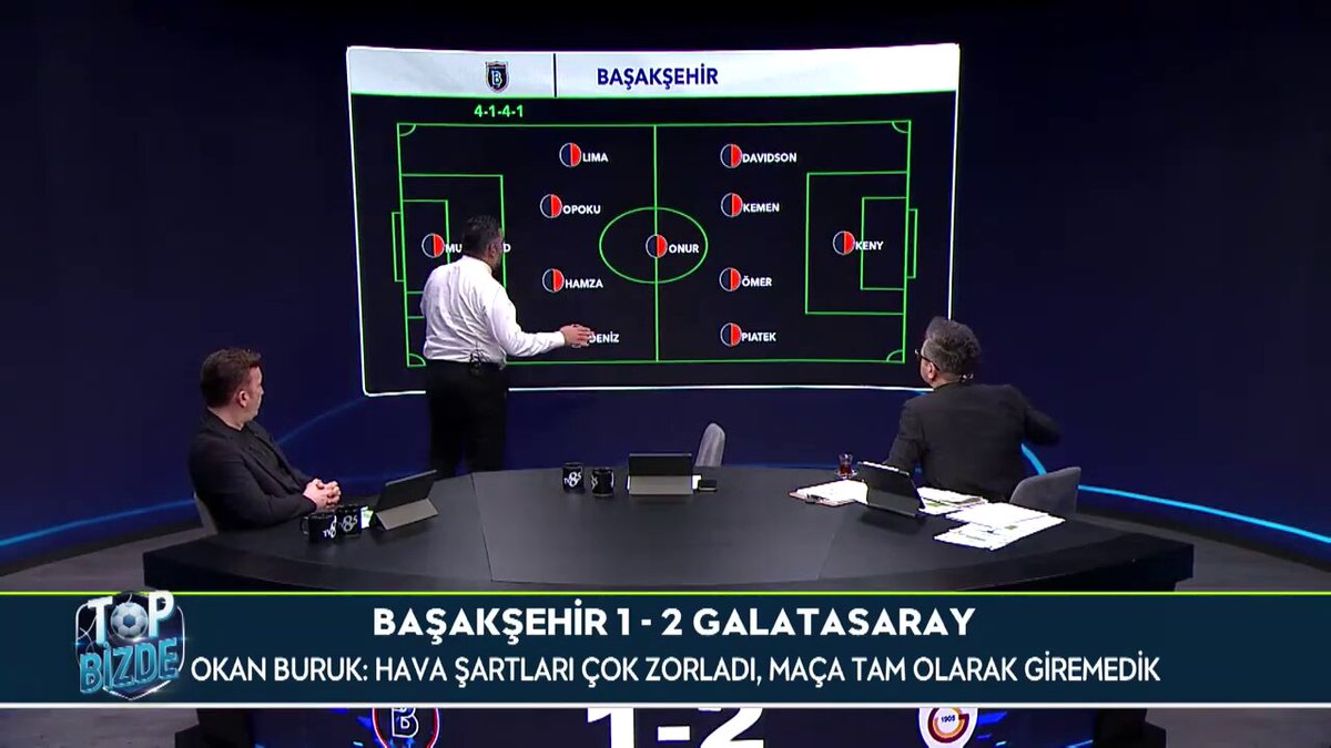 Ümit Özat, Başakşehir'in Galatasaray maçındaki oyununu analiz etti. Ümit Özat #EXXENSPOR #TopBizde