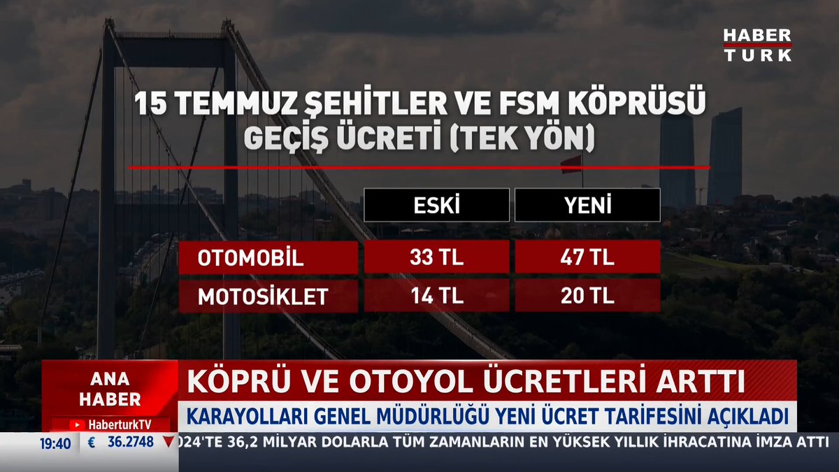 🔴Köprü ve otoyol ücretleri arttı. 15 Temmuz Şehitler Köprüsü ve FSM Köprüsü tek yön otomobil geçiş ücreti 47 TL, Avrasya Tüneli tek yön otomobil geçiş ücreti 225 TL, Osmangazi Köprüsü otomobiller için 795 TL, Yavuz Sultan Selim Köprüsü 80 TL, 1915 Çanakkale Köprüsü 795 TL oldu.