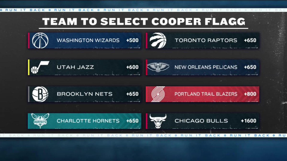 "I think Cooper Flagg is a great piece on a team that already has great pieces... I'd like to see him in a Hornets uniform. Link him up with young guys like Brandon Miller, LaMelo Ball." Lou Williams on Flagg's impact in the NBA 🗣️ (via Run It Back)