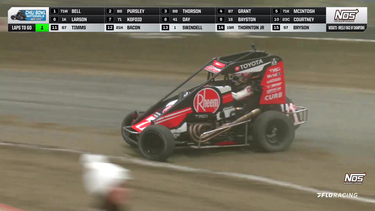 🏁 Christopher Bell wins the Race of Champions at the 2025 #ChiliBowl presented by NOS Energy Drink! Chili Bowl Nationals