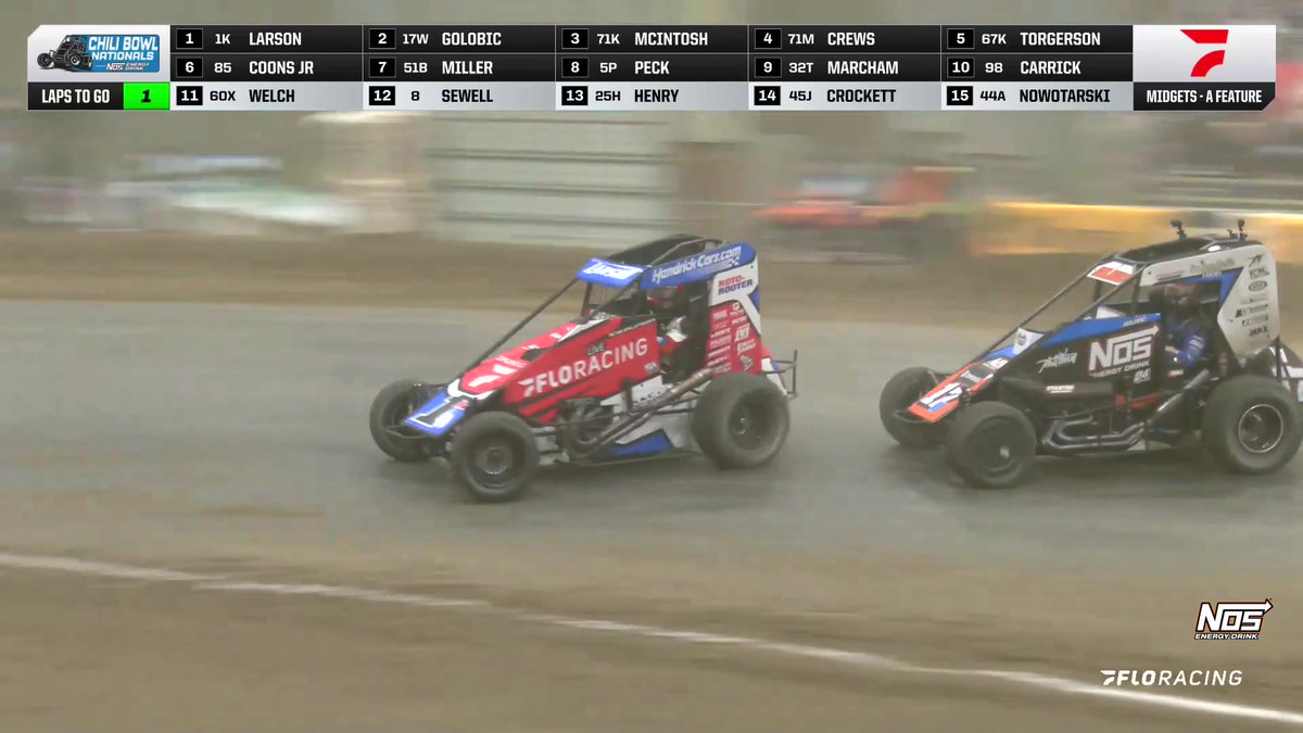 🏁 Kyle Larson wins the first prelim Feature of the 2025 #ChiliBowl presented by NOS Energy Drink! Shane Golobic also locks in to the Saturday Chili Bowl Nationals finale!