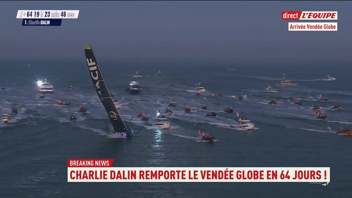 ⛵️ CHARLIE DALIN REMPORTE LE VENDÉE GLOBE Le skipper pulvérise le record avec un tour du monde bouclé en 64 jours, 19 heures, 22 minutes et 52 secondes. Une performance exceptionnelle ! 🏆