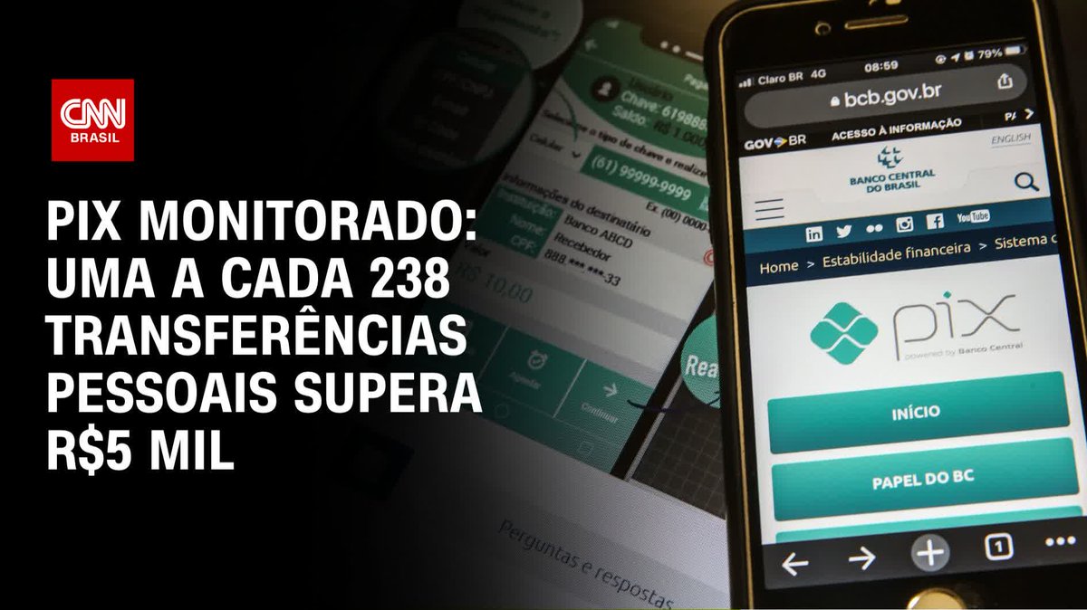 Dados do Banco Central obtidos pela CNN mostram que uma a cada 238 transferências por Pix realizadas por pessoa física em 2024 superou R$5 mil. Estas movimentações estariam sujeitas à fiscalização da Receita Federal. #CNNBrasil360
