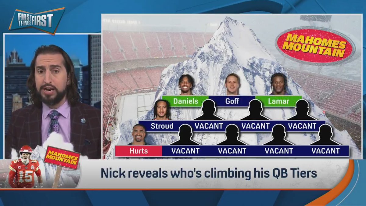 “You’ll see no movement on the 2nd row, you know why? Because the Mountain knows.” nick wright reveals who’s climbing his QB Tiers 🏔️👀