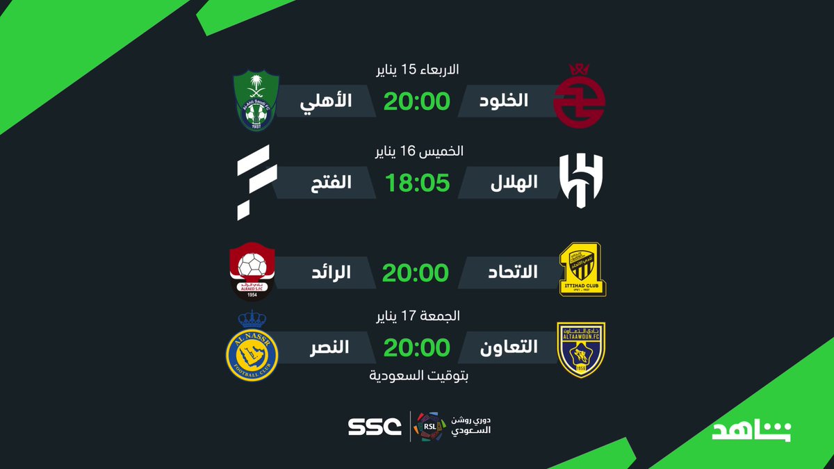 وتستمر المنافسة على الصدارة في دوري روشن الخلود X الأهلي الهلال X الفتح الاتحاد X الرائد التعاون X النصر اشترك في باقة الرياضة وتابع جميع مباريات دوري روشن السعودي على #Shahid #الرياضة_على_شاهد #دوري_روشن_السعودي