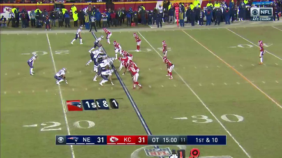 The greatest non Super Bowl football drive in NFL history.