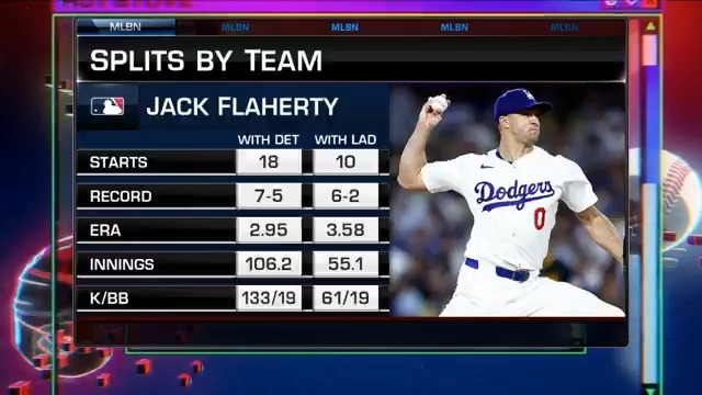 Will Jack Flaherty find his way back to Detroit? Steve Phillips thinks so! #MLBNHotStove