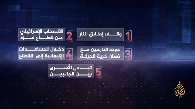 بعد إعلان اتفاق وقف إطلاق النار بين إسرائيل والمقاومة الفلسطينية.. ما تفاصيل المرحلة الأولى من الاتفاق في #غزة؟ | تقرير: صهيب العصا #حرب_غزة #الأخبار