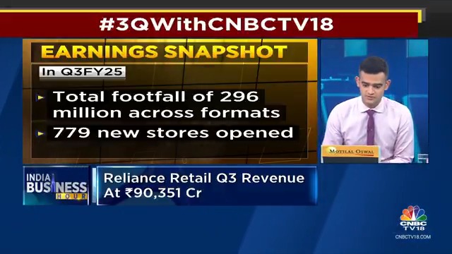 Reliance Retail Results Review