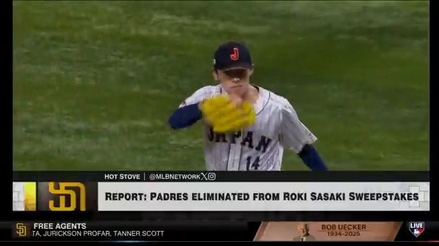 The Padres have reportedly been eliminated in the Roki Sasaki sweepstakes. #MLBNHotStove | Jon Morosi