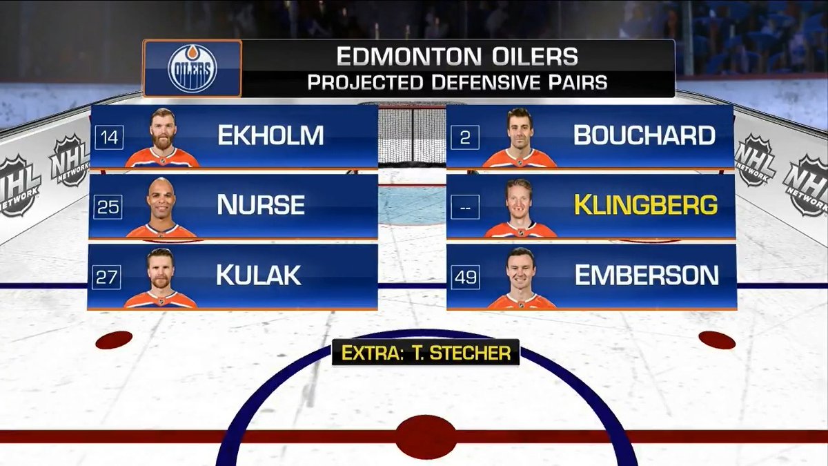 The Edmonton Oilers announced today that they'd signed John Klingberg for the remainder of the season. #NHLNow discusses the 32-year-old's fit with Edmonton. Lauren Gardner | Kevin Weekes | Mark Parrish | #LetsGoOilers