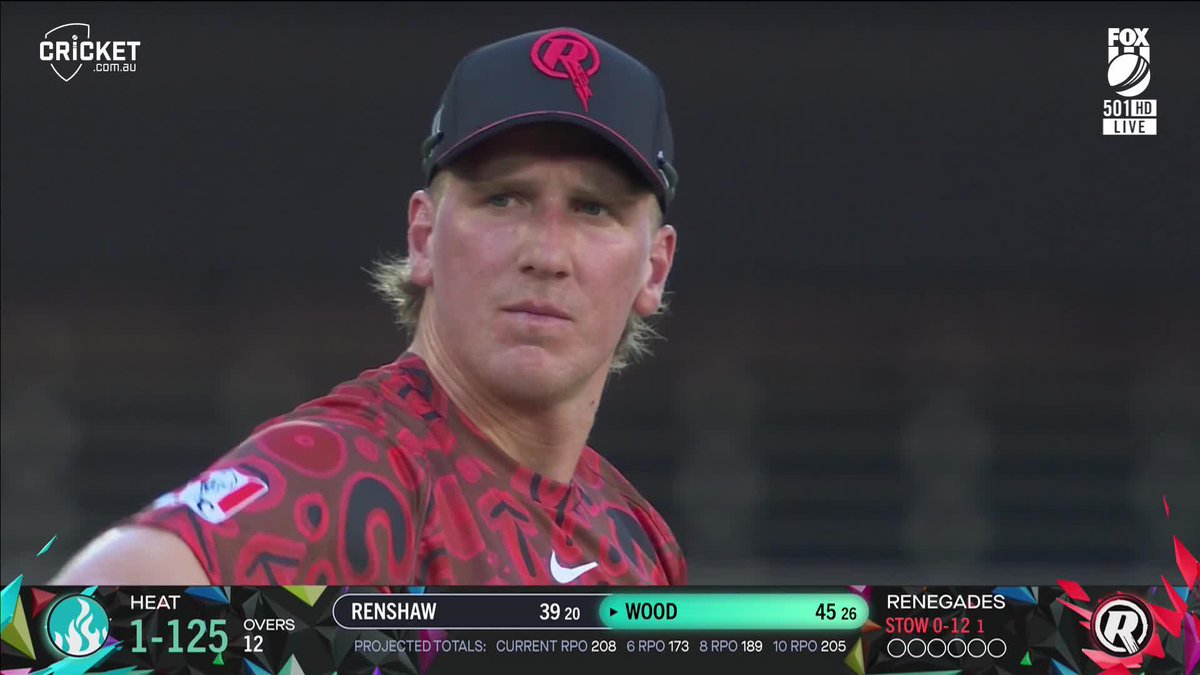 Melbourne Renegades captain Will Sutherland was removed from the bowling attack after this incident at Marvel Stadium. #BBL14