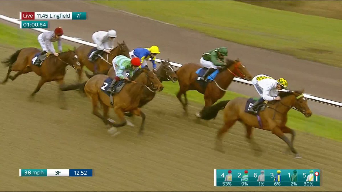 Seriously confident ride from Jason Watson as Humam, a half-brother to Vadream, comes from last to first at Lingfield Park for Andrew Balding...