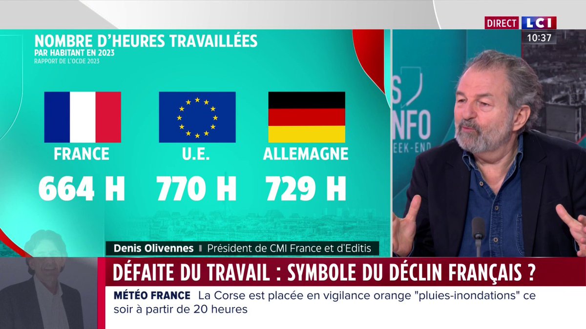 Travail : "Nous sommes moins nombreux à travailler. Six Français sur dix ne travaillent pas", Denis Denis Olivennes, président de CMI France qui note "une grosse différence par rapport à nos voisins allemands" ▶️ Avec Paola Puerari ⬇️