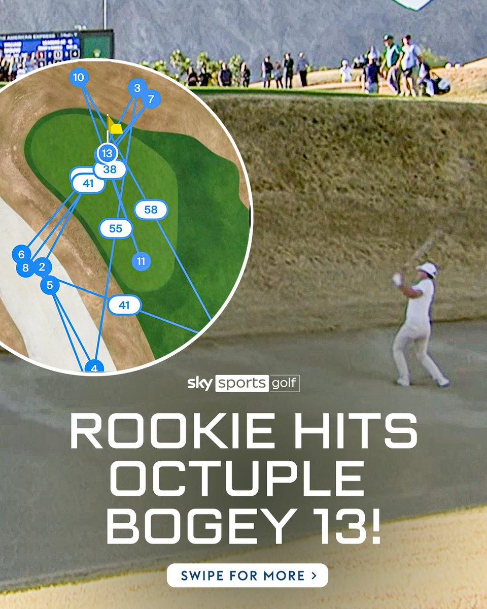 Golf is hard. Who can relate to William Mouw's OCTUPLE bogey (13) at The American Express? 😬