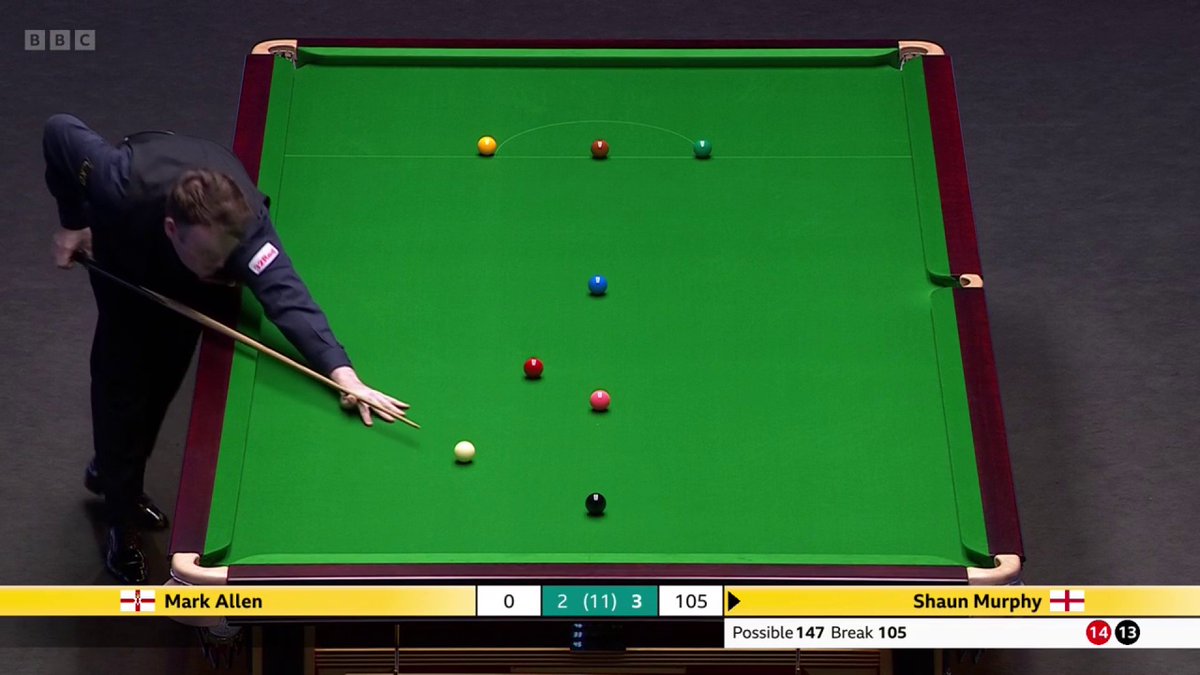 147 FOR SHAUN MURPHY! 🔴⚫️ Brilliant scenes at Alexandra Palace. #Masters #BBCSnooker