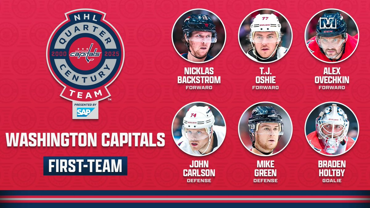 The NHL is celebrating the greats from the last 2️⃣5️⃣ years. Our Washington Capitals Pregame Live crew unveiled the #ALLCAPS First Team and it is absolutely stacked 👀⬇️ Alexa Landestoy | Alan May | Brent Johnson