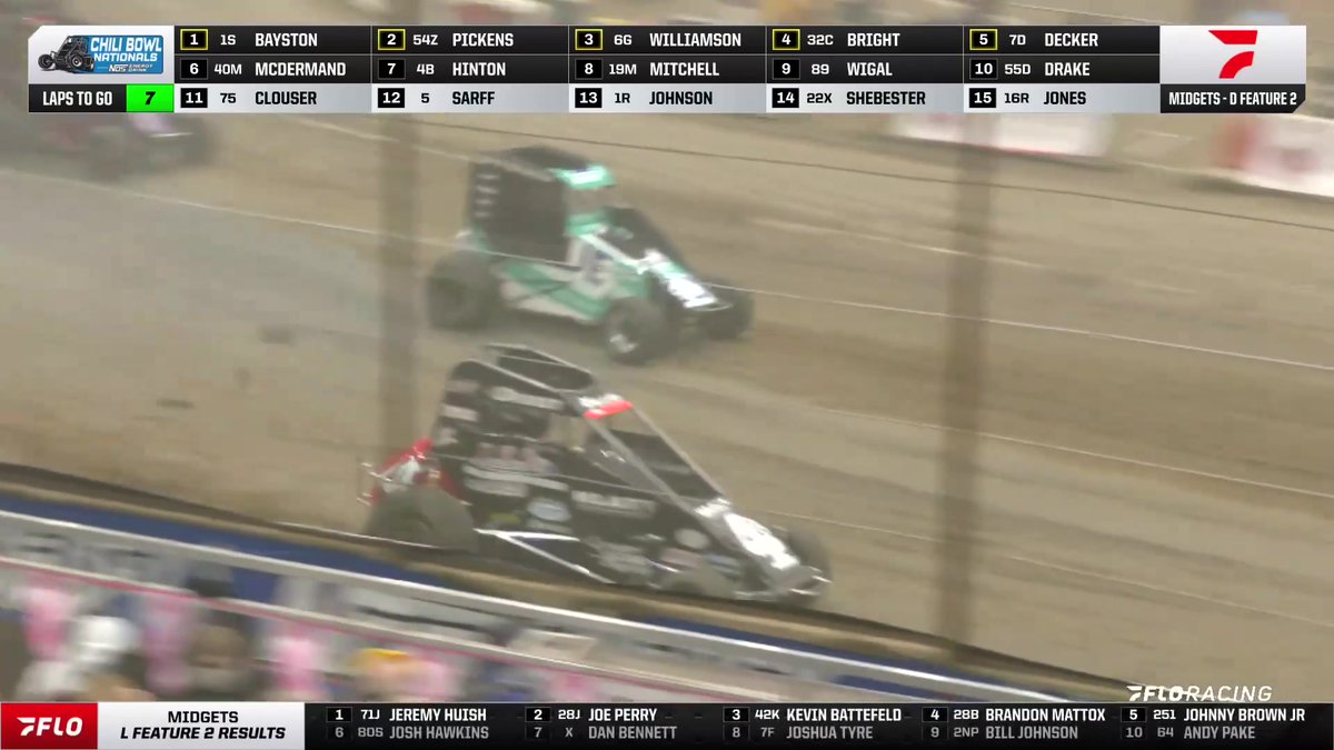 🔥 Chelby Hinton putting on a show at the #ChiliBowl powered by NOS Energy Drink, as he transfers to the C-Main after starting his night in the E-Main!