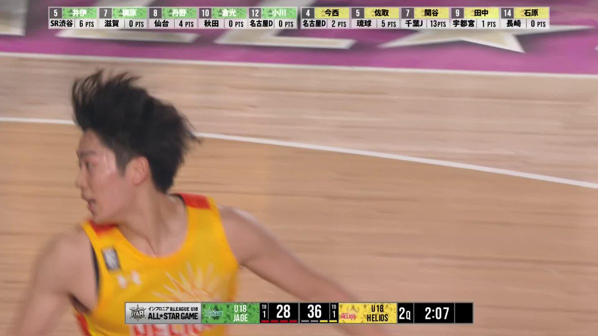 #Bリーグオールスター の舞台で💥💥 HELIOS#7 関谷がスティールから速攻ダンクを演出！ 千葉ジェッツふなばし 🛫PAINT IT JETS✨ 📡バスケットLIVEで生配信中 #BリーグU18 #インフロニア #Bリーグ