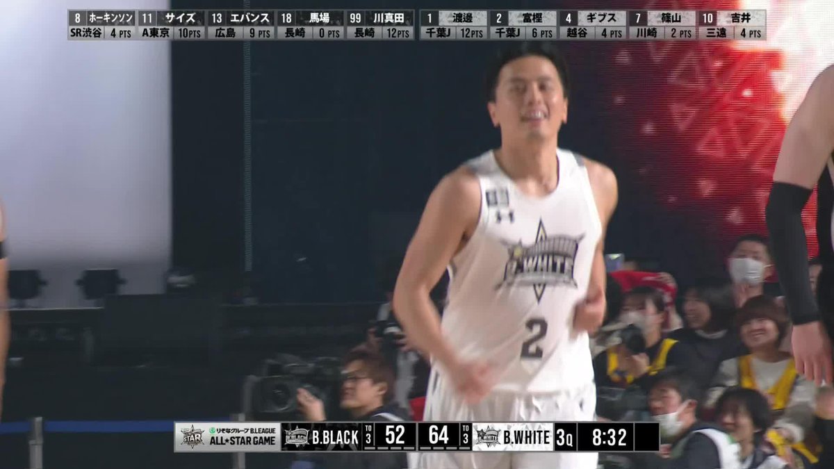 親友のホットライン🔥 B.WHITE#2 富樫のビハインドザバックから#1 渡邊がダンクを叩き込む!! Yuki Togashi 富樫勇樹 Yuta Watanabe (マネージャー管理) 千葉ジェッツふなばし 🛫PAINT IT JETS✨ 📡バスケットLIVEで生配信中 #Bリーグオールスター #Bリーグ #りそなグループ