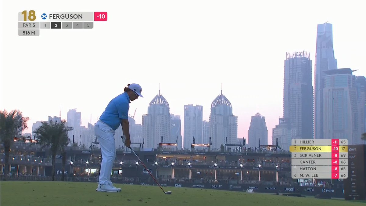 What do you make of this shot? 😲