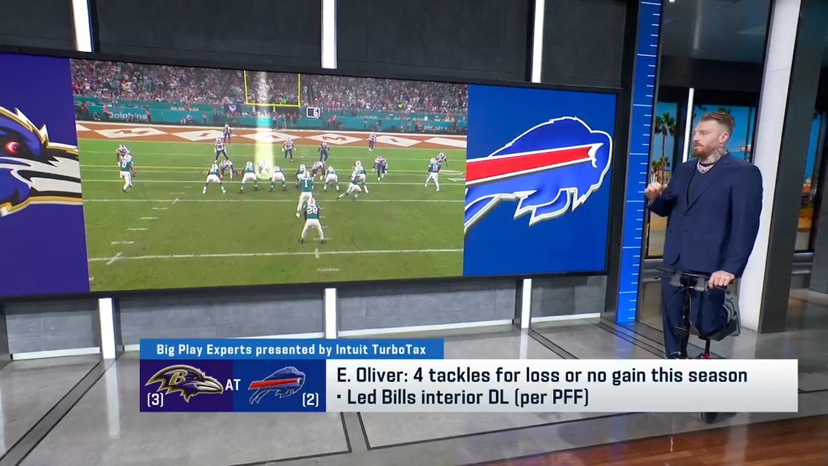 .Maxx Crosby thinks that Buffalo Bills DT Ed Oliver is one of the more underrated players at his position.