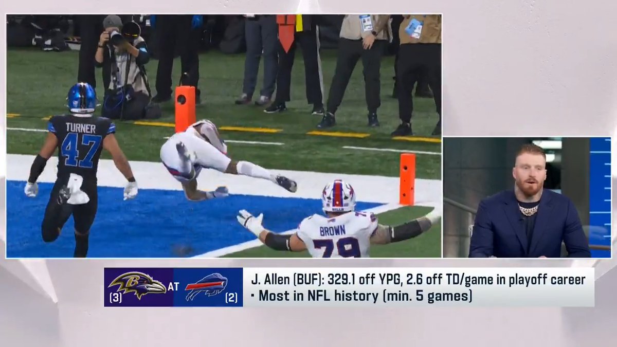 .Maxx Crosby believes that Josh Allen will play more like an MVP tonight than Lamar Jackson.