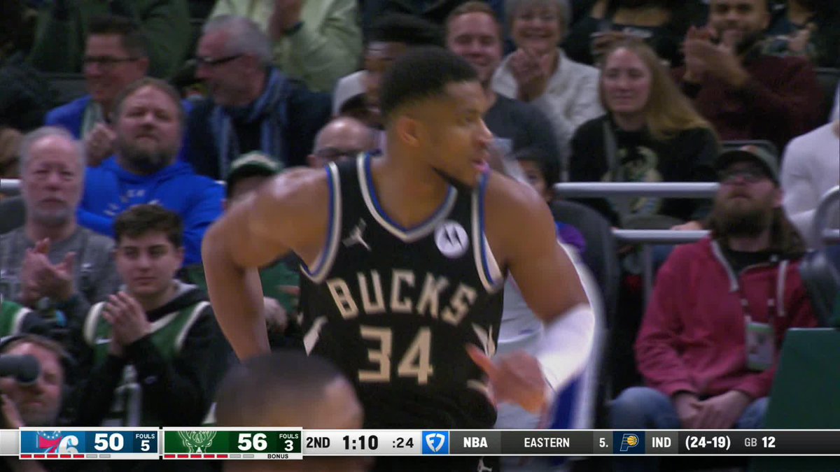 Giannis was a BEAST in the 1st half 😨 ✨ 19 PTS | 8-9 FG ✨ 12 REB ✨ 4 AST ⏲️ 18 MIN