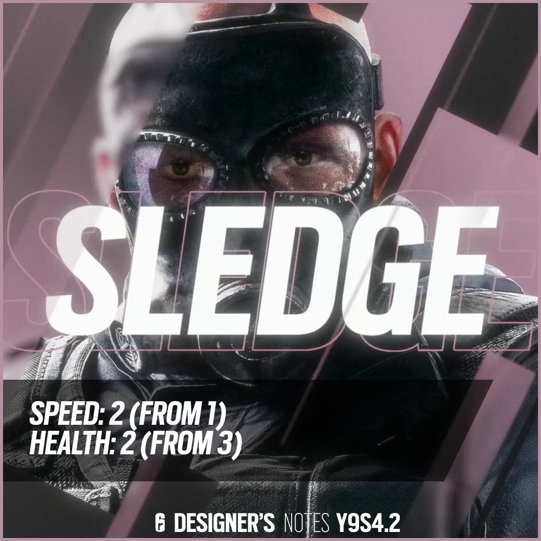 See what's new with the Y9S4.2 Designer's Notes! 🔨 Sledge - receives a speed and health buff 🐏 Ram - loses ITA12S 🔫 G36C - Vertical and horizontal recoil reduced Check out the rest of the changes here 👇