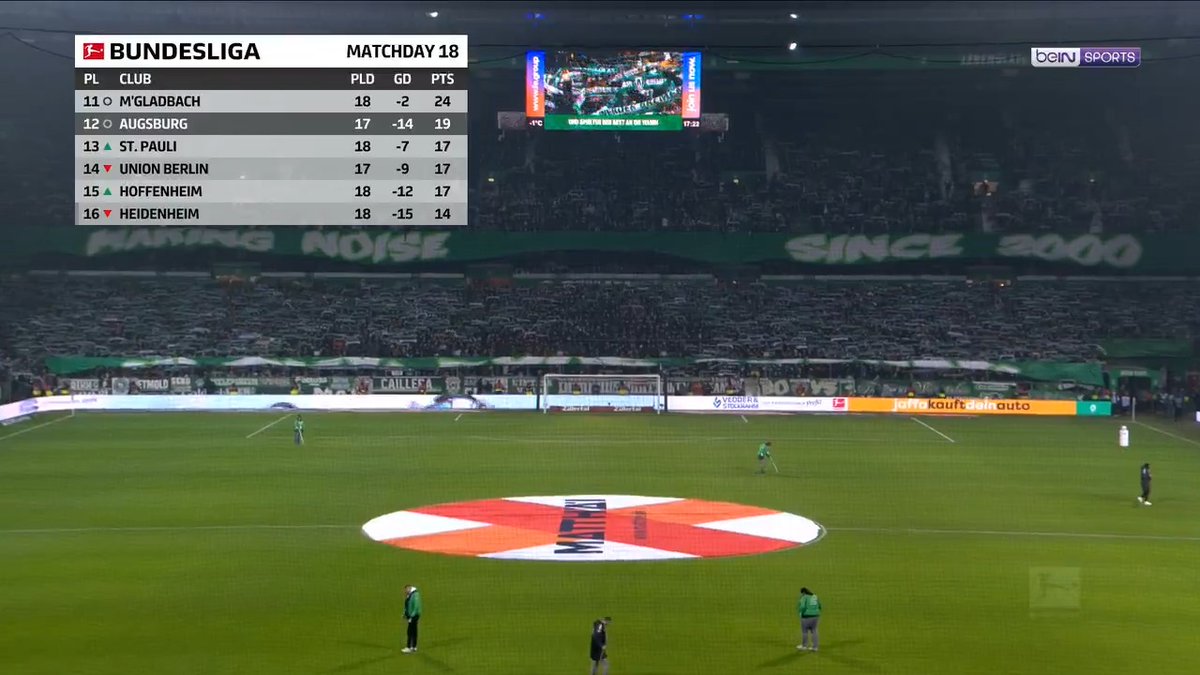 Spikerimiz Yalçın Çetin, pazar günü anlatım pozisyonunda bulunduğu Werder Bremen x Augsburg maçı öncesinde; dün öğle saatlerinde rahatsızlık geçiren meslektaşı Erdoğan Arıkan hakkında konuştu. Kendisine acil şifalar diler; bir kez daha geçmiş olsun dileklerimizi iletiriz.