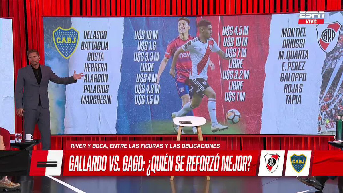 ๐คยฟQUIรN HIZO MEJOR MERCADO? El repaso de lo que contrataron River y Boca para el aรฑo que se viene. ยกImpresionante! ๐บ No te pierdas #ESPNF90 en vivo por #DisneyPlus