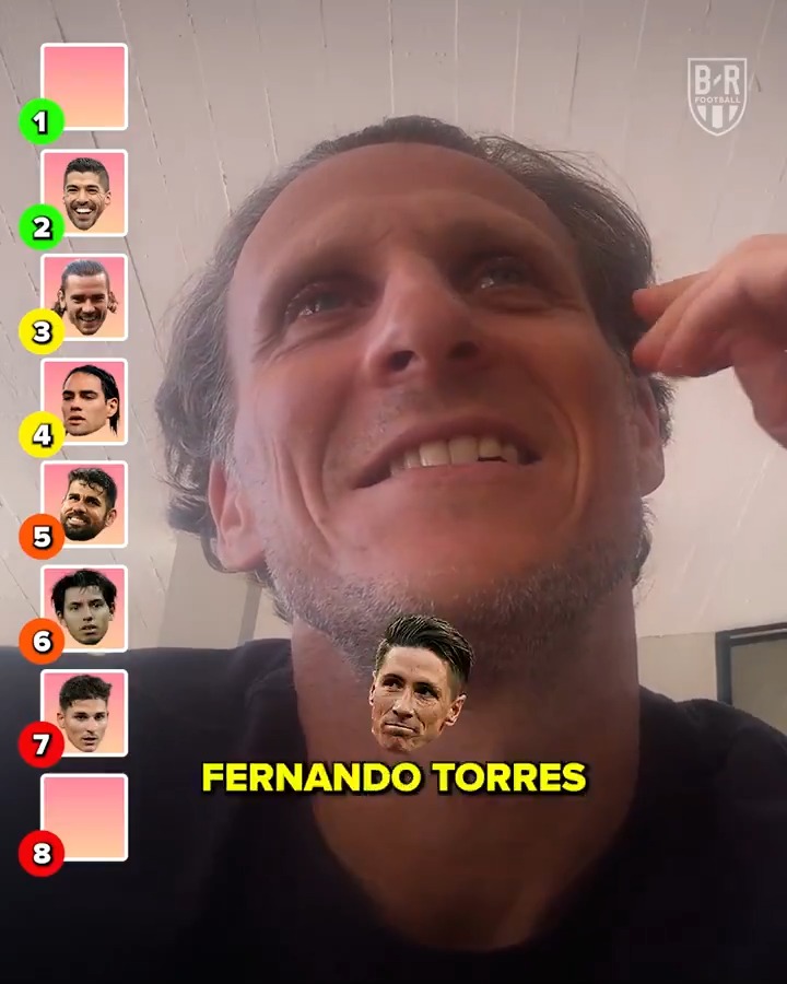 Diego Forlán blind ranks best Atlético forwards of all time 🔴⚪