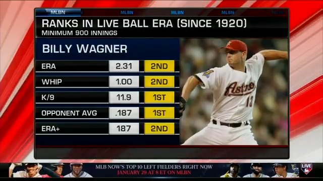 "Billy Wagner, to me, is a Hall of Famer because he's the most difficult pitcher to hit in the Live Ball Era." Tom Verducci makes his case for the dominant closer.