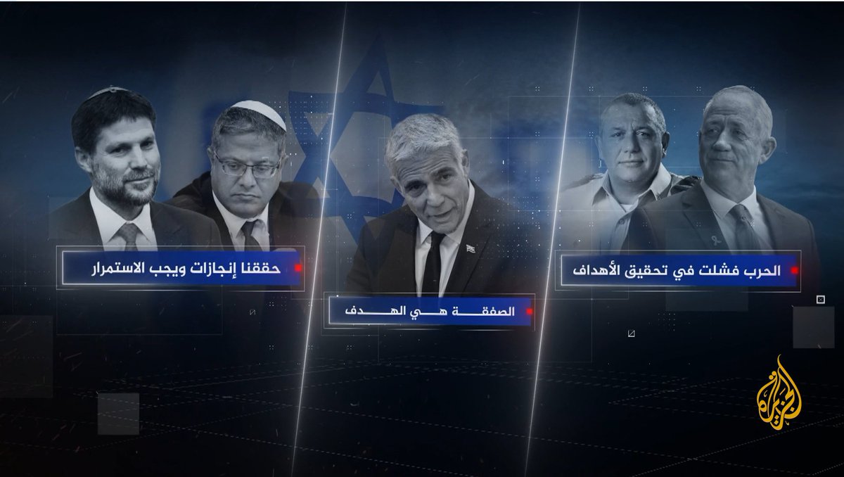 منها تدمير حركة حماس وإعادة الأسرى.. ما الذي تحقق من أهداف الحرب على غزة التي أعلن عنها نتنياهو منذ بدايتها بعد 15 شهرا من القتال؟ | تقرير: صهيب العصا #حرب_غزة #الأخبار