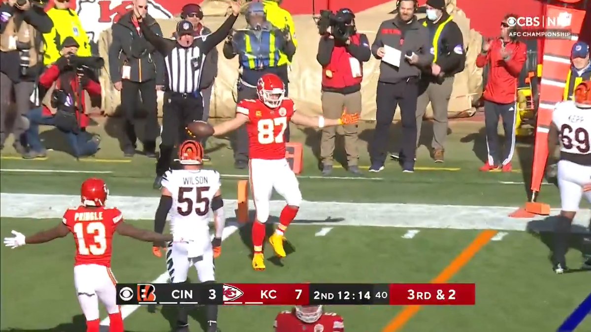 14 consecutive playoff games with 70+ receiving yards for Travis Kelce. Can he make it 15? 👀 📺: #BUFvsKC – Sunday 6:30pm ET on CBS 📱: Stream on NFL+ and Paramount+