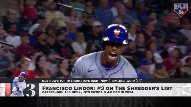 A decade in a row on the #Top10RightNow shortstop list for Francisco Lindor! 🔟 The Mets cornerstone and NL MVP finalist lands as The Shredder's #3 shortstop in the game.