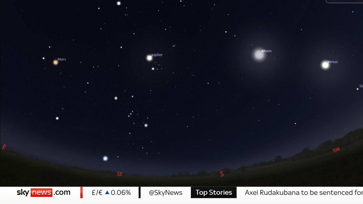 The planets are aligning! A rare planetary parade will be visible over Britain Dr Francisco Diego from UCL tells you what you'll be able to see in the night sky and when 🌌 #KayBurley SS