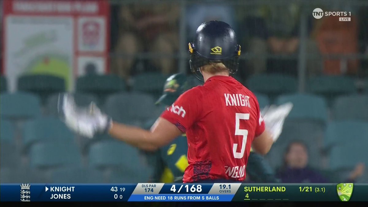 1️⃣8️⃣ off 5️⃣ balls needed… AND THE PLAYERS ARE OFF! Heather Knight is FUMING 🤬 📺 Watch #AUSvENG on TNT Sports &amp; discovery+ UK