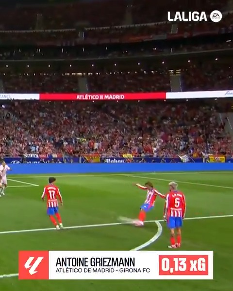 ๐ซ El lanzamiento de falta directa es un ARTE. #LALIGAEASPORTS | #LALIGAHighlights