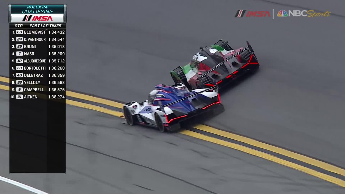 The nail biting 😬 final lap of qualifying at Daytona for the Rolex 24!