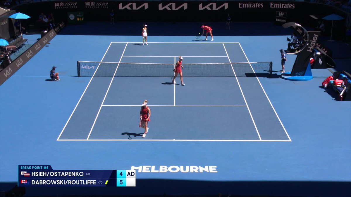 It's chaos in the women's doubles semifinal! After a 13-minute game, Hsieh/Ostapenko break back to make it 5-5 against Dabrowski/Routliffe. We're back on serve at MCA 👊 Wide World of Sports • ESPN • @eurosport • WOWOWテニス • #AO2025 • #AusOpen