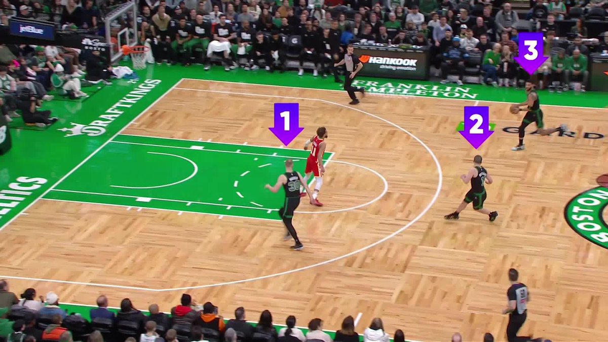 The Boston Celtics 3-on-1 transition offense finds itself in the top spot of #Shaqtin 🫣