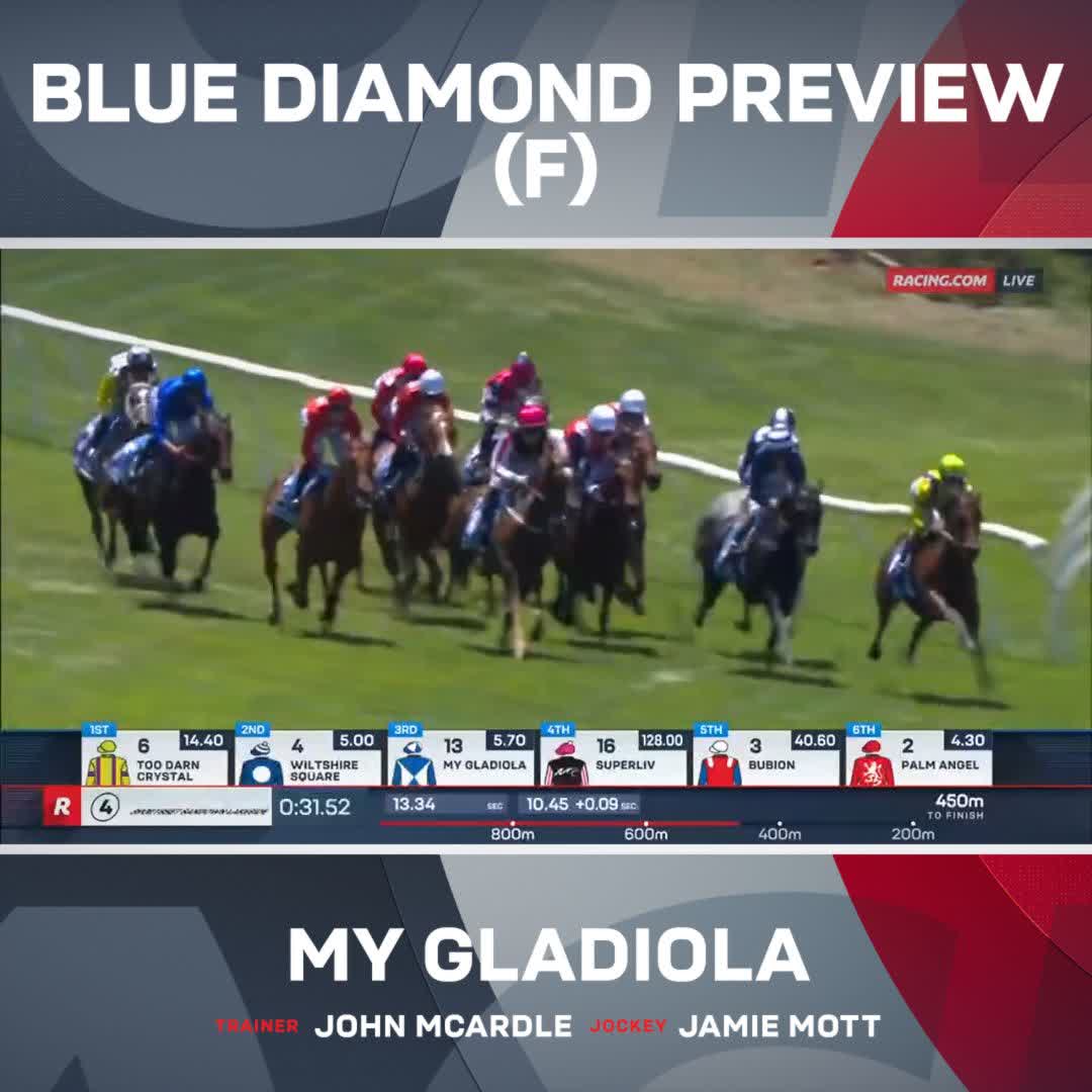 "This has been a smart effort." Well-bred filly My Gladiola (I Am Invincible x Villa Verde) impresses on debut at Sandown 🔥 Redgum Racing Jamie Mott