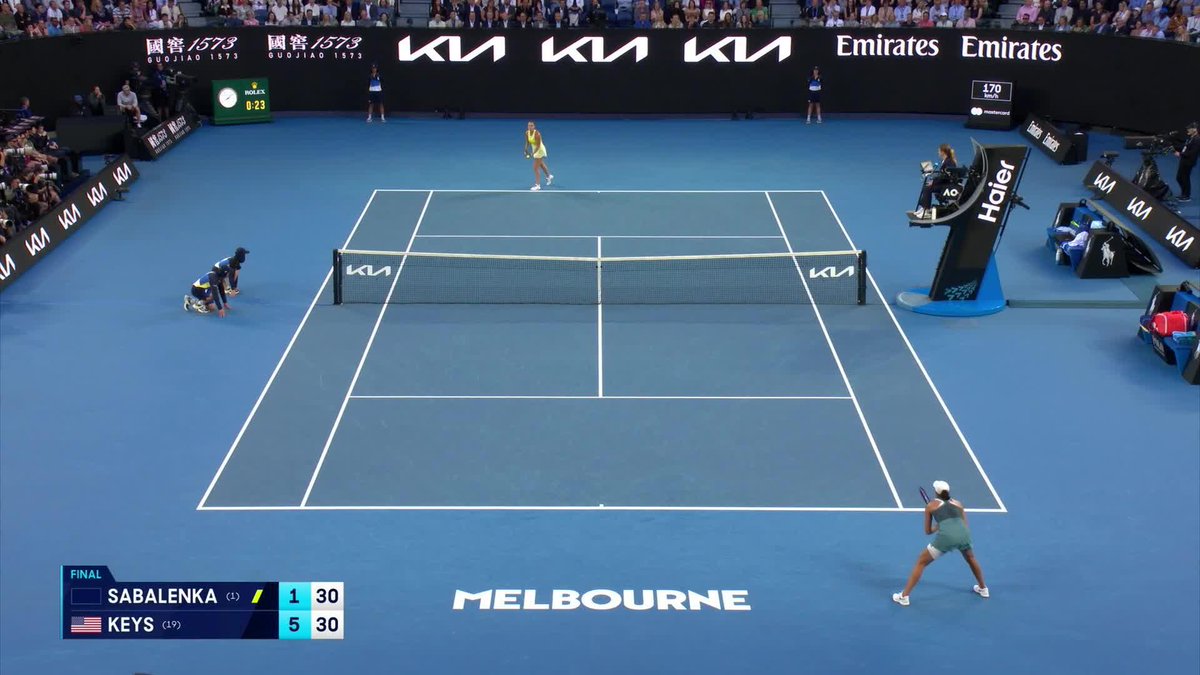 Madison Keys: