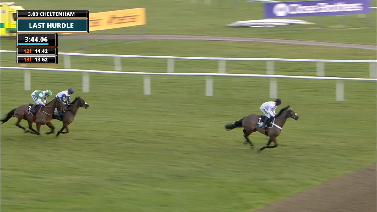 ⚫️⚪️ Constitution Hill wins the Unibet Hurdle in a canter for Nicky Henderson. That jump at the last was scary! 😂